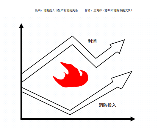 漫画四张