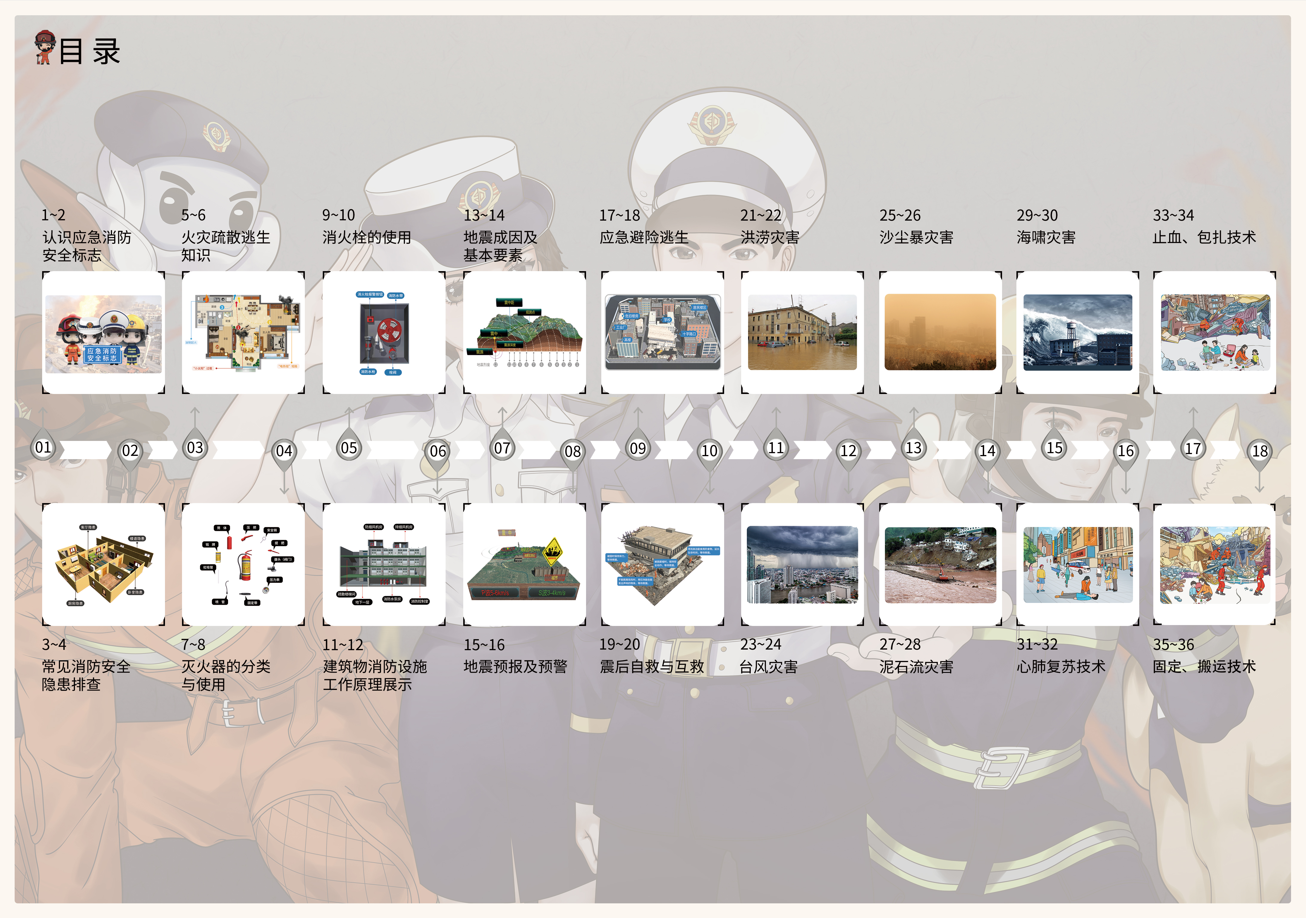《灾害自救·4D(AR)互动场景体验图书》